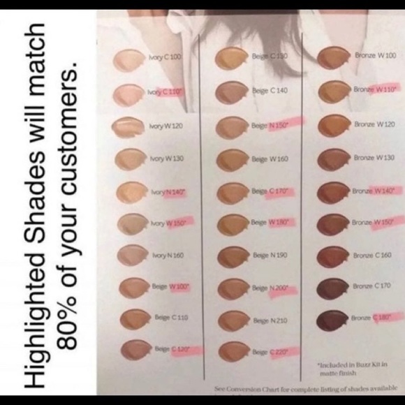 Mary Kay 3D Foundation - updated availability - Picture 4 of 5